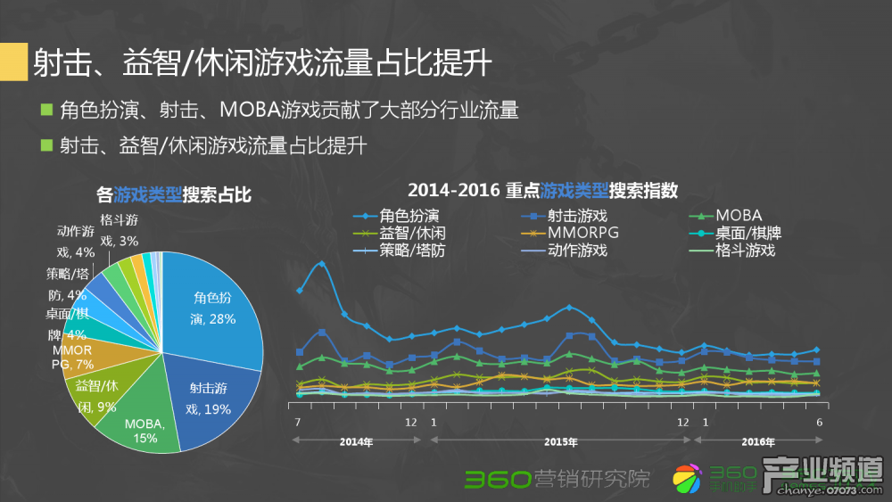 梦幻西游手游门派人物简介